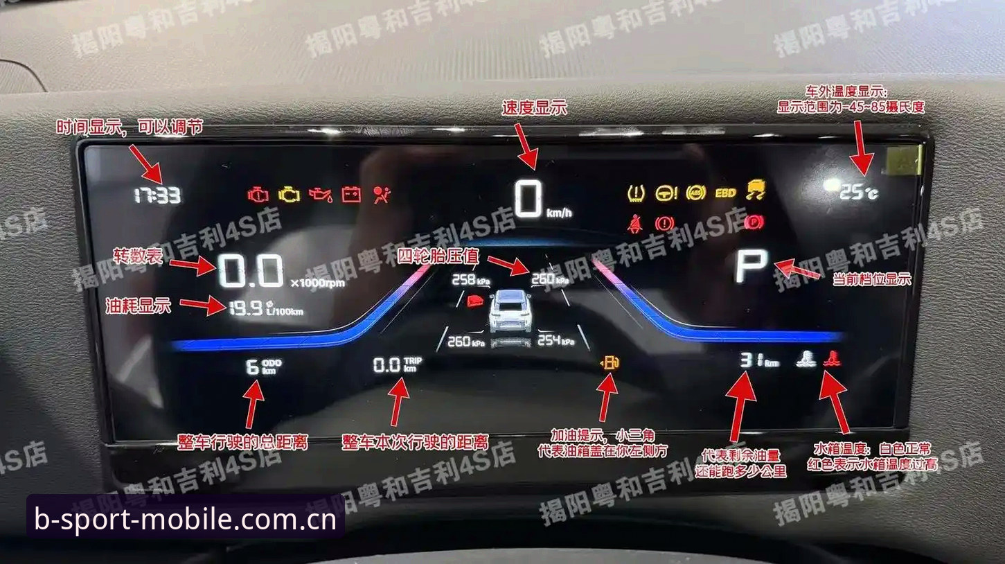 BSPORTS品牌测评与使用指南：从注册到提现的全流程解析